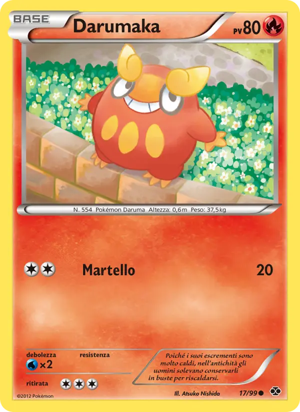 Darumaka, Destini Futuri No. 17
