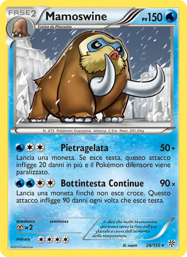 Mamoswine, Uragano Plasma No. 28