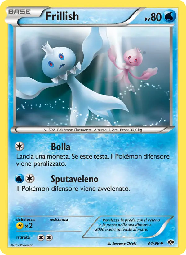 Frillish, Destini Futuri Nº 34