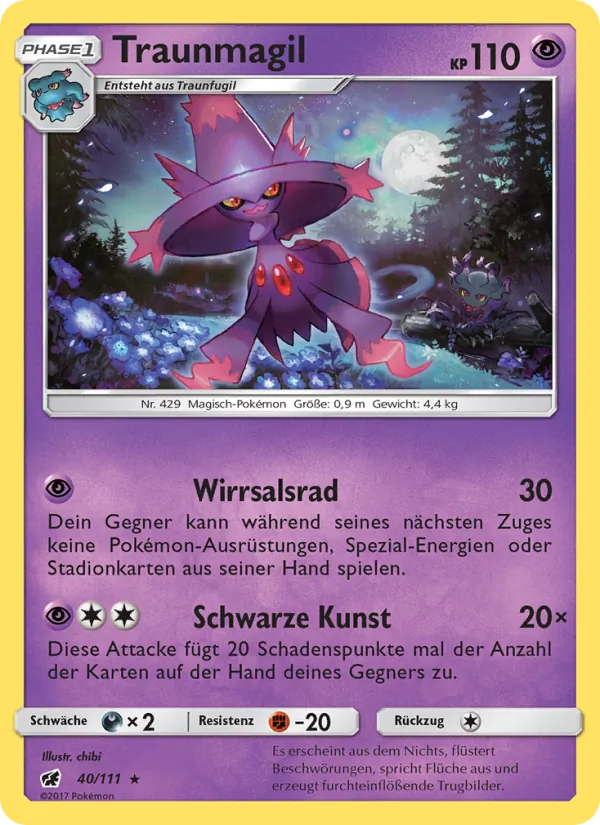 Traunmagil, Aufziehen der Sturmröte Nº 40