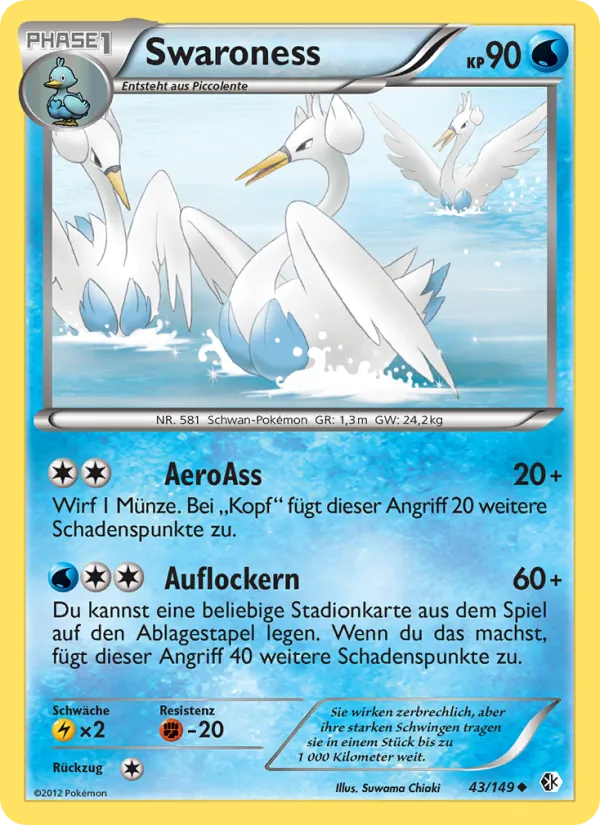 Swaroness, Überschrittene Schwellen Nº 43