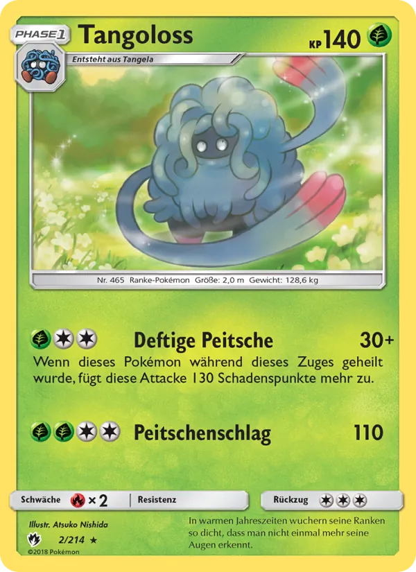 Tangoloss, Echo des Donners Nº 2
