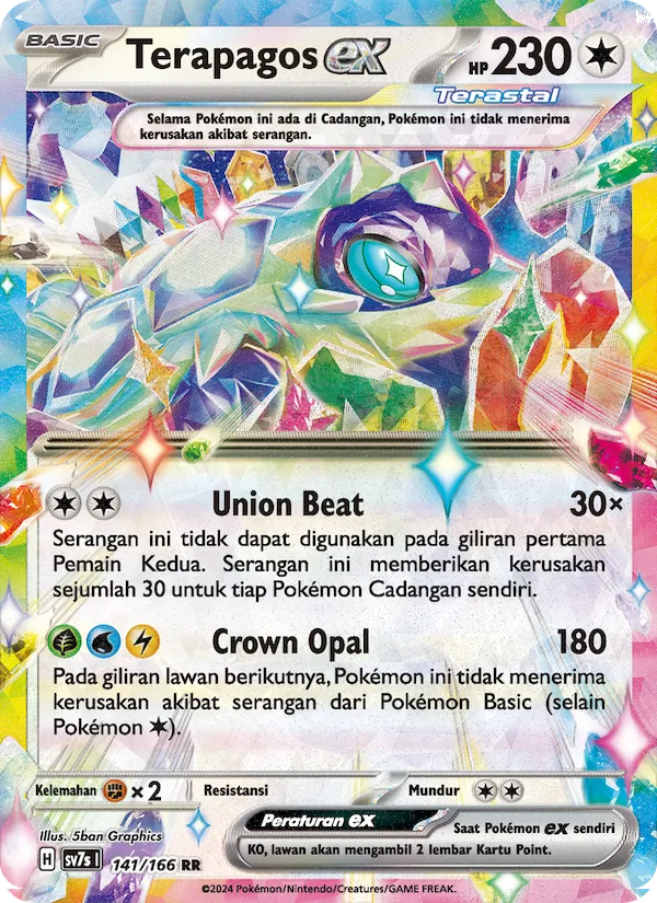 Terapagos ex, Bimbingan Rasi Nº 141