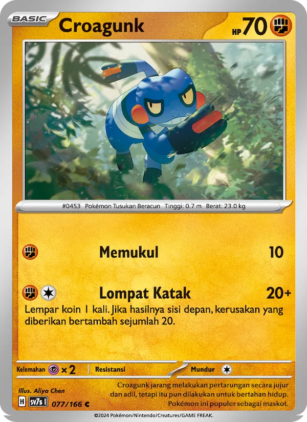 Croagunk, Bimbingan Rasi No. 077