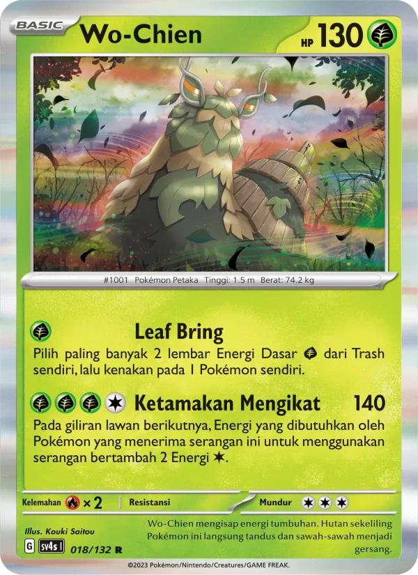 Wo-Chien, Pertemuan Paradoks No. 018