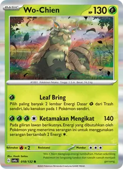 Wo-Chien, Pertemuan Paradoks No. 018 Normal