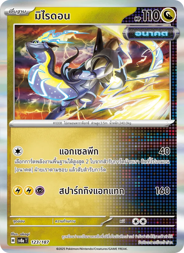 มิไรดอน, เทศกาลเทรัสตัลex No. 123