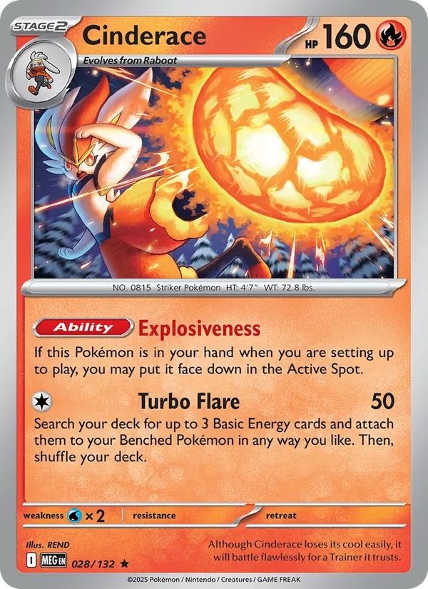 Cinderace, Mega Evolution Nº 028