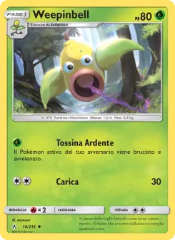 Weepinbell, Legami Inossidabili No. 14 Normal