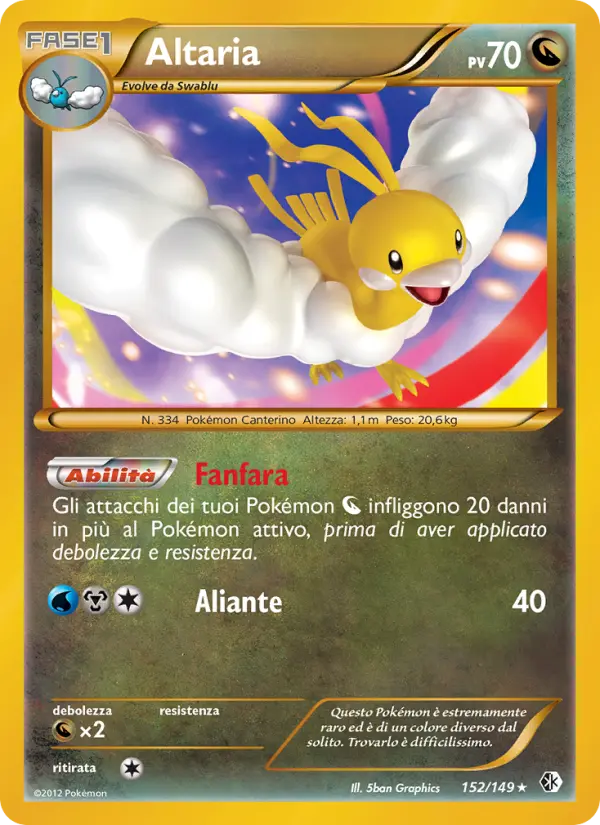 Altaria, Confini Varcati Nº 152