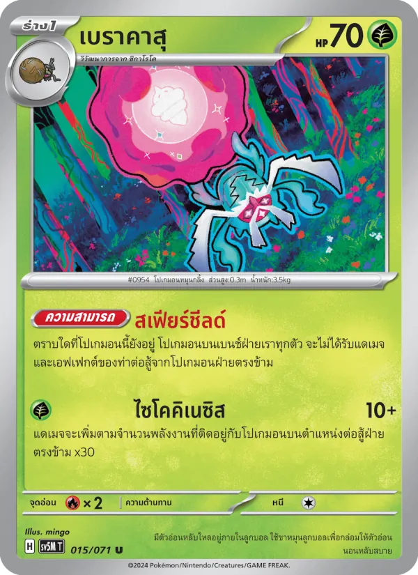 เบราคาสุ, ตุลาการไซเบอร์ No. 015