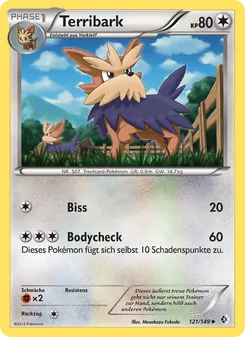 Terribark, Überschrittene Schwellen Nº 121 Normal