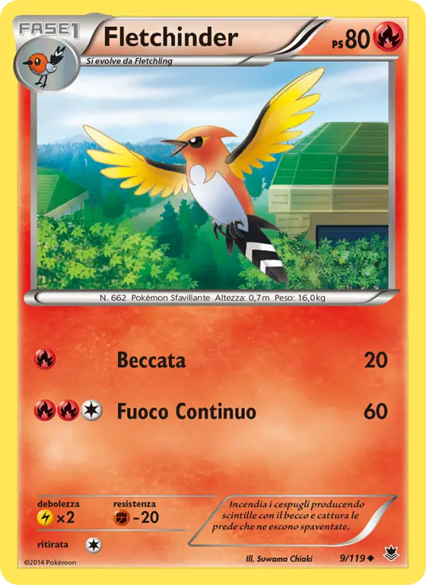 Fletchinder, Forze Spettrali Nº 9
