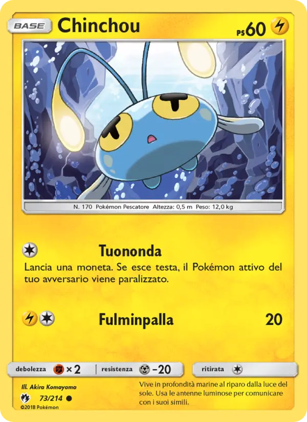 Chinchou, Tuoni Perduti No. 73