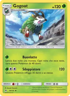Gogoat, Apocalisse Di Luce Nº 10 Normal