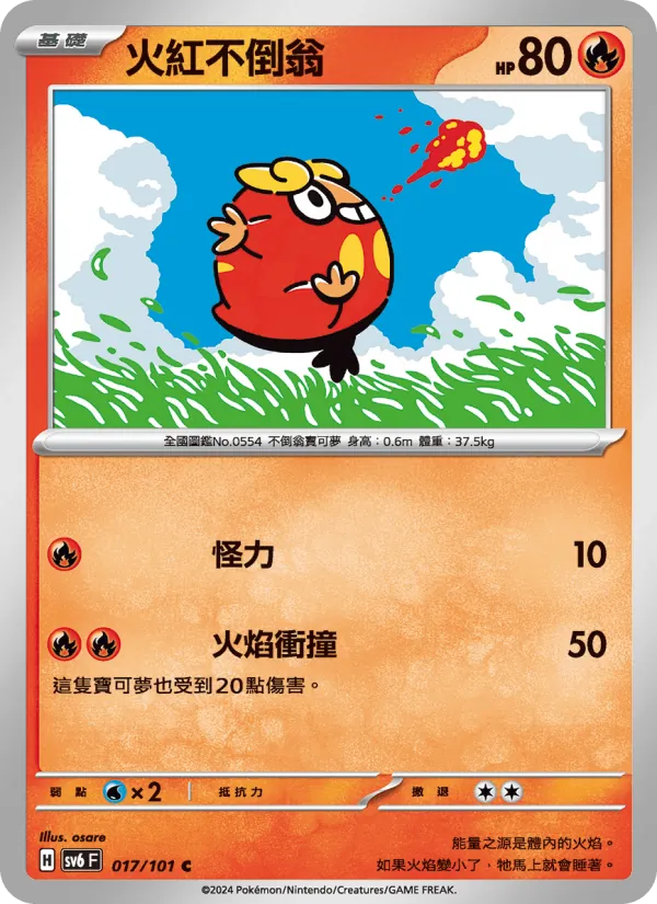 火紅不倒翁, 變幻假面 No. 017