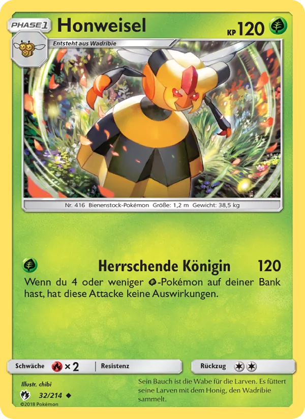 Honweisel, Echo des Donners No. 32