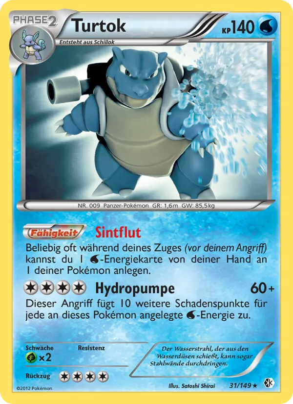 Turtok, Überschrittene Schwellen Nº 31