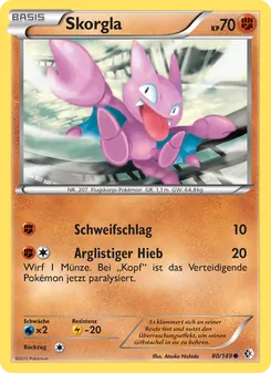 Skorgla, Überschrittene Schwellen No. 80 Normal