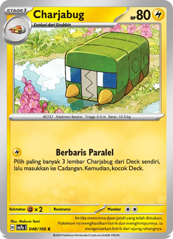 Charjabug, Bimbingan Rasi No. 048