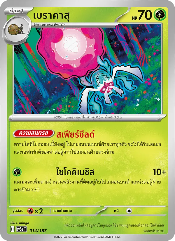 เบราคาสุ, เทศกาลเทรัสตัลex Nº 014