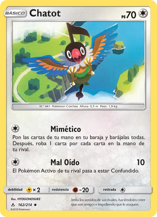 Chatot, Vínculos Indestructibles Nº 162