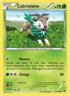 Cabriolaine, XY No. 18 Normal