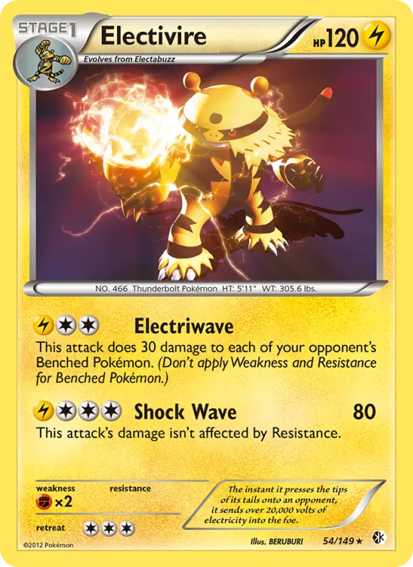 Electivire, Boundaries Crossed No. 54