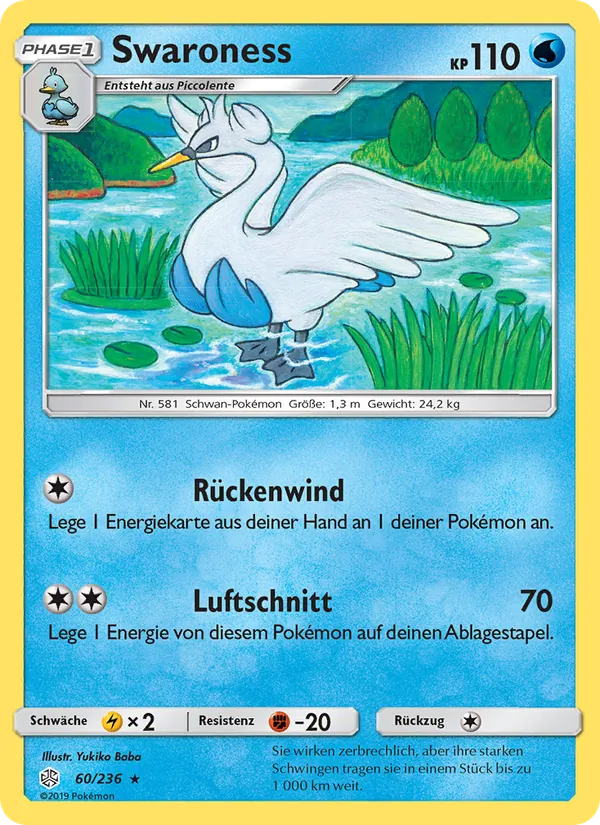 Swaroness, Welten im Wandel No. 60