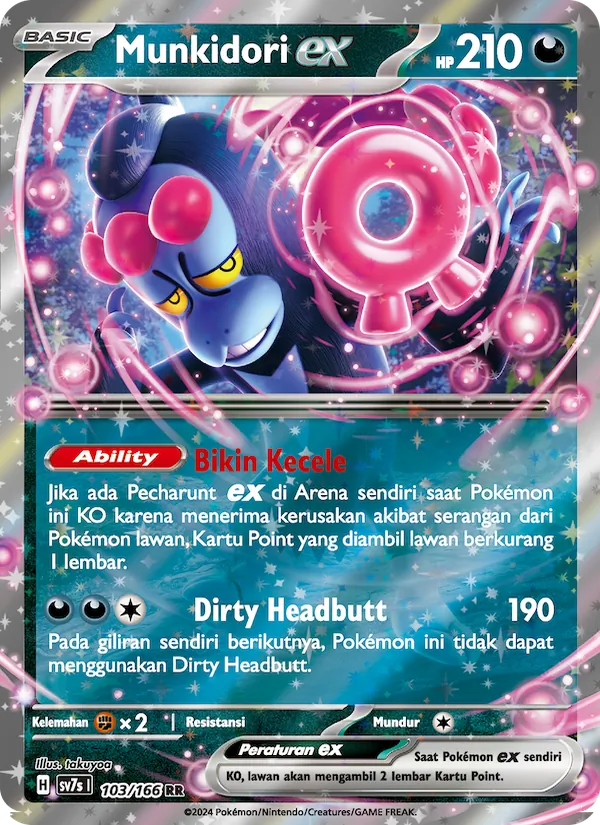 Munkidori ex, Bimbingan Rasi Nº 103