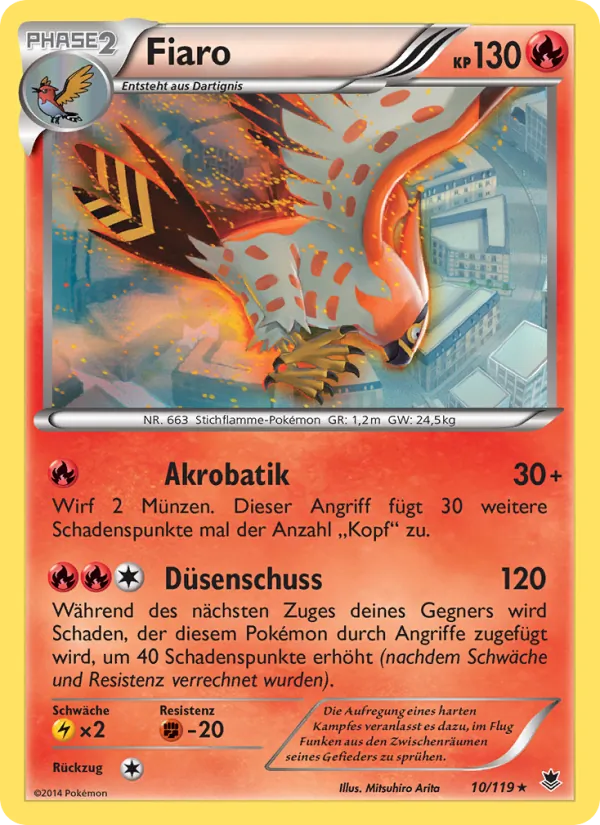 Fiaro, Phantomkräfte No. 10