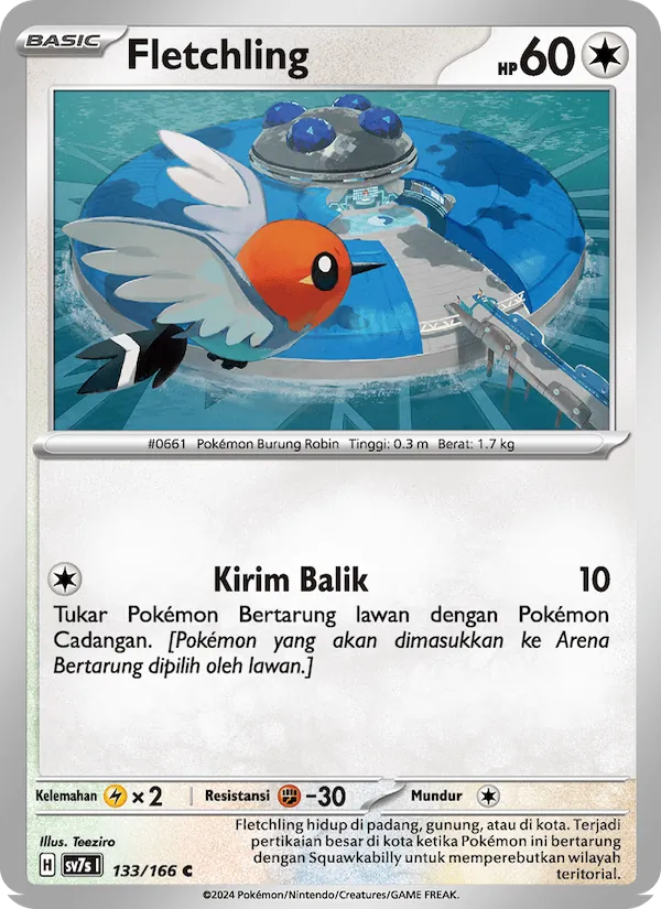 Fletchling, Bimbingan Rasi No. 133