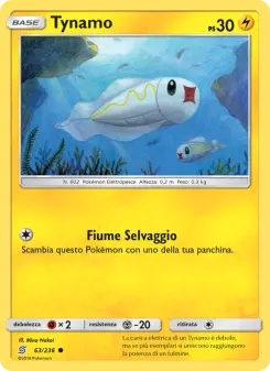 Tynamo, Sintonia Mentale Nº 63 Normal