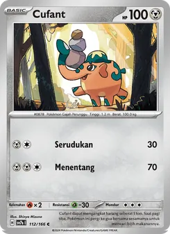 Cufant, Bimbingan Rasi No. 112 Normal