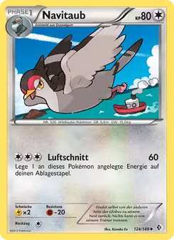 Navitaub, Überschrittene Schwellen No. 124 Normal