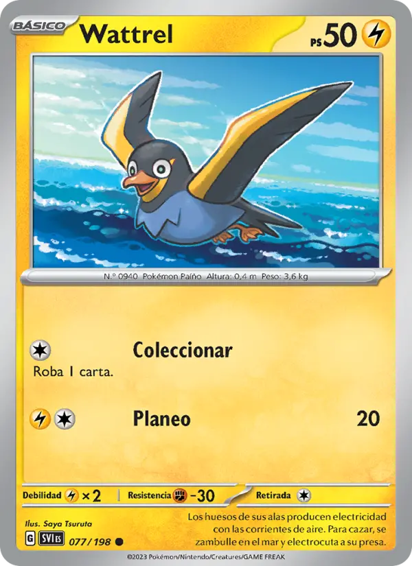 Wattrel, Escarlata y Púrpura Nº 077