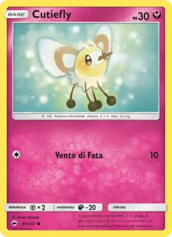 Cutiefly, Ombre Infuocate Nº 95 Normal