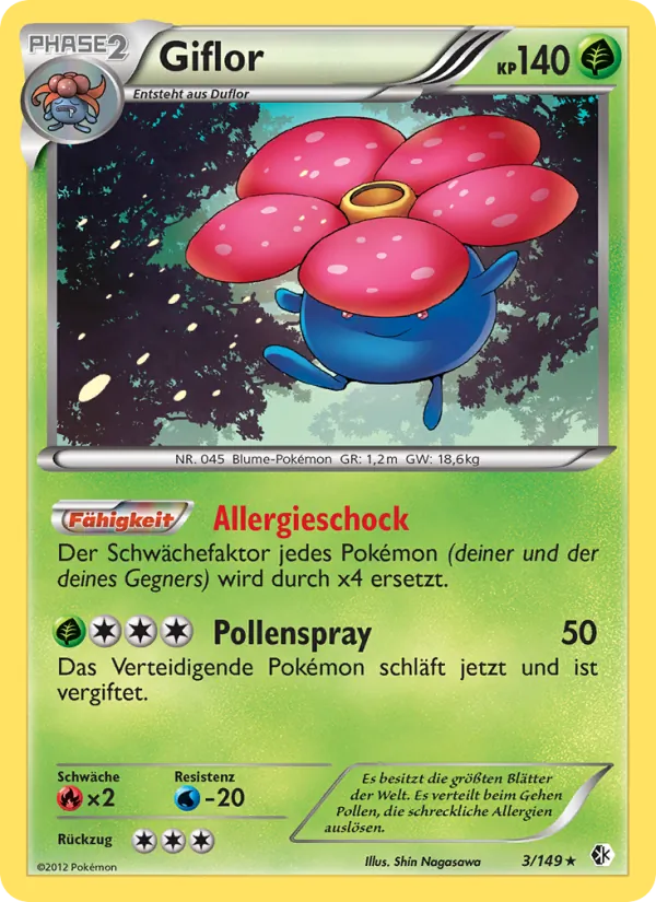 Giflor, Überschrittene Schwellen No. 3