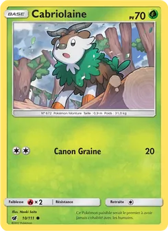 Cabriolaine, Invasion Carmin No. 10 Normal