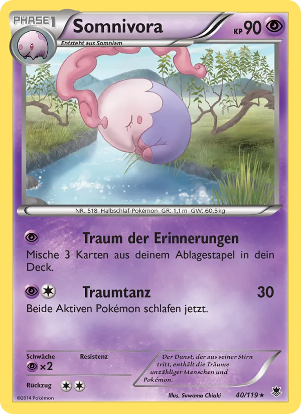 Somnivora, Phantomkräfte No. 40