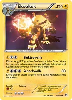 Elevoltek, Überschrittene Schwellen Nº 54 Normal