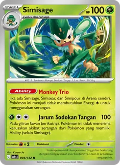 Simisage, Pertemuan Paradoks Nº 004 Normal