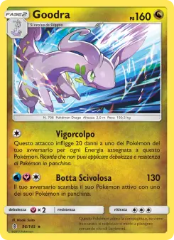 Goodra, Guardiani Nascenti No. 96 Normal