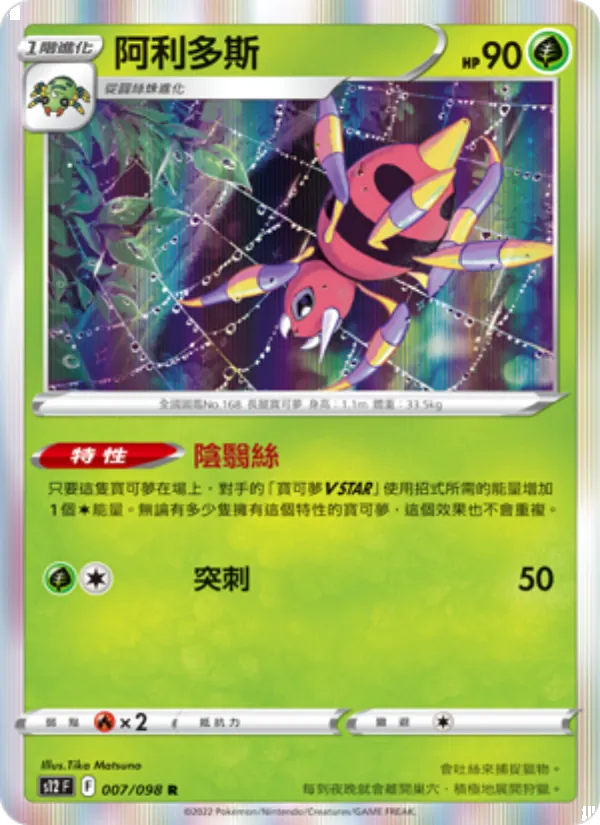 阿利多斯, 思維激盪 Nº 007