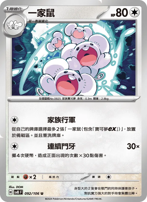 一家鼠, 超電突圍 Nº 092