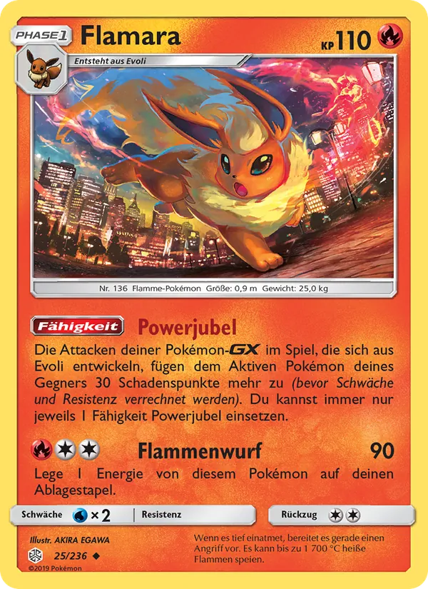 Flamara, Welten im Wandel No. 25