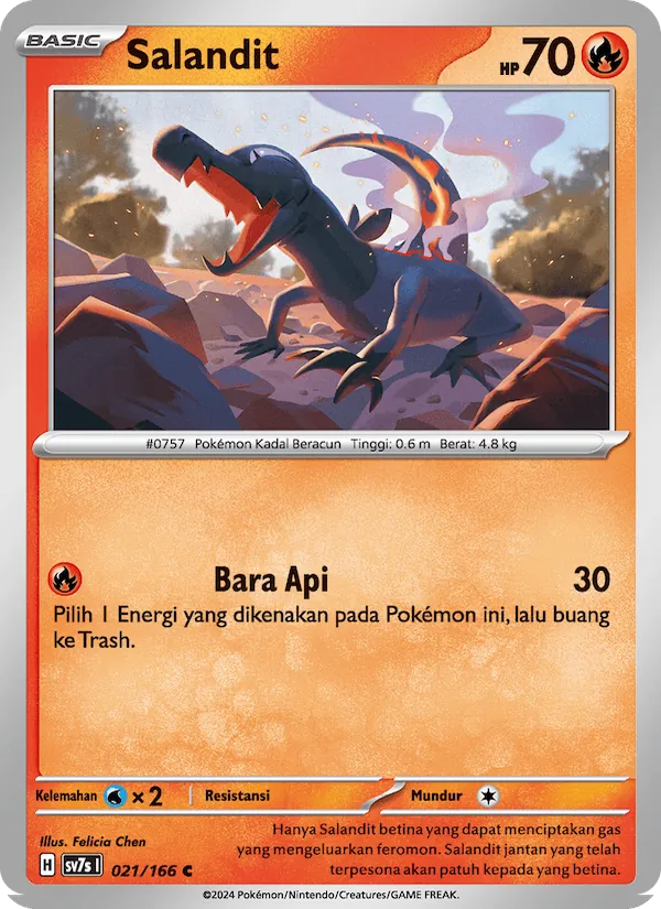 Salandit, Bimbingan Rasi No. 021
