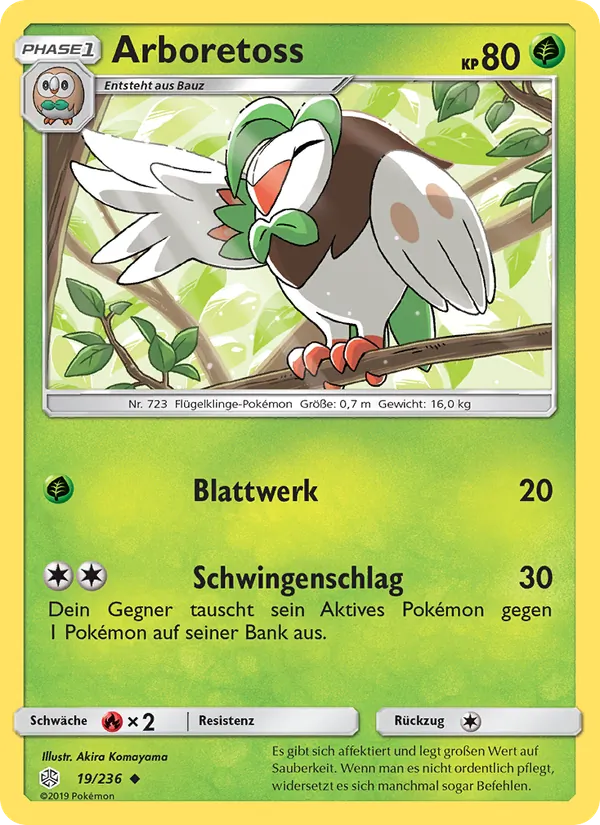 Arboretoss, Welten im Wandel Nº 19