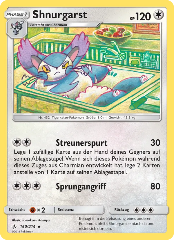 Shnurgarst, Kräfte im Einklang No. 160