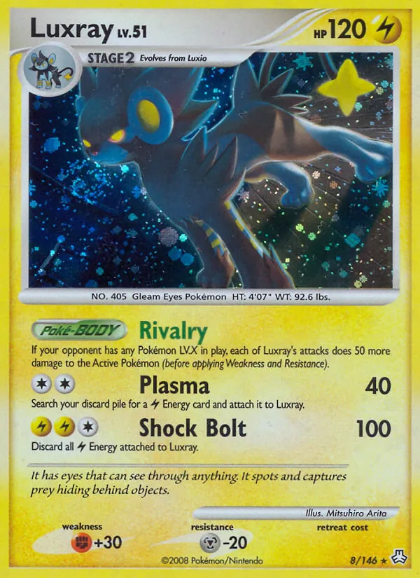 Luxray, Legends Awakened No. 8